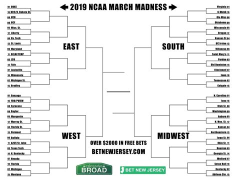 espn.com brackets|NCAA Perfect Bracket .